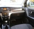 Сірий Cанг Йонг Korando, об'ємом двигуна 2 л та пробігом 100 тис. км за 12000 $, фото 5 на Automoto.ua