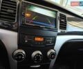 Сірий Cанг Йонг Korando, об'ємом двигуна 2 л та пробігом 182 тис. км за 8200 $, фото 33 на Automoto.ua