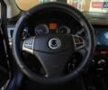 Сірий Cанг Йонг Korando, об'ємом двигуна 2 л та пробігом 182 тис. км за 8200 $, фото 31 на Automoto.ua
