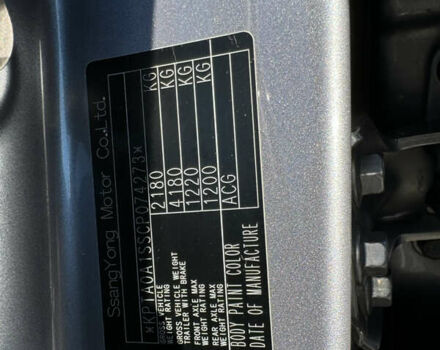 Серый Cанг Йонг Корандо, объемом двигателя 2 л и пробегом 163 тыс. км за 8000 $, фото 30 на Automoto.ua