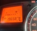 Серый Cанг Йонг Корандо, объемом двигателя 2 л и пробегом 195 тыс. км за 7000 $, фото 12 на Automoto.ua