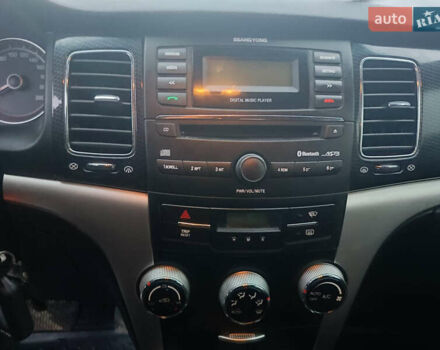Серый Cанг Йонг Корандо, объемом двигателя 2 л и пробегом 144 тыс. км за 8000 $, фото 14 на Automoto.ua