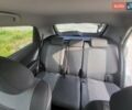 Сірий Cанг Йонг Korando, об'ємом двигуна 2 л та пробігом 170 тис. км за 10000 $, фото 9 на Automoto.ua