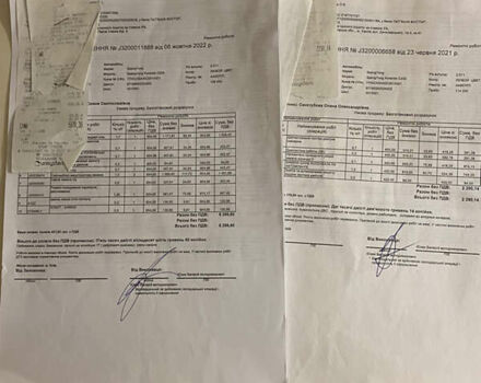 Сірий Cанг Йонг Korando, об'ємом двигуна 2 л та пробігом 124 тис. км за 9790 $, фото 46 на Automoto.ua