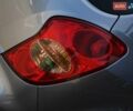Сірий Cанг Йонг Korando, об'ємом двигуна 2 л та пробігом 182 тис. км за 8200 $, фото 16 на Automoto.ua