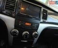 Сірий Cанг Йонг Korando, об'ємом двигуна 2 л та пробігом 182 тис. км за 8200 $, фото 32 на Automoto.ua