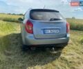 Серый Cанг Йонг Корандо, объемом двигателя 2 л и пробегом 116 тыс. км за 8500 $, фото 4 на Automoto.ua