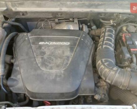 Серый Cанг Йонг Корандо, объемом двигателя 2 л и пробегом 161 тыс. км за 5500 $, фото 4 на Automoto.ua