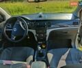 Сірий Cанг Йонг Korando, об'ємом двигуна 2 л та пробігом 160 тис. км за 8000 $, фото 2 на Automoto.ua