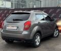 Сірий Cанг Йонг Korando, об'ємом двигуна 2 л та пробігом 133 тис. км за 9900 $, фото 6 на Automoto.ua