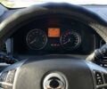 Сірий Cанг Йонг Korando, об'ємом двигуна 2 л та пробігом 181 тис. км за 8900 $, фото 28 на Automoto.ua