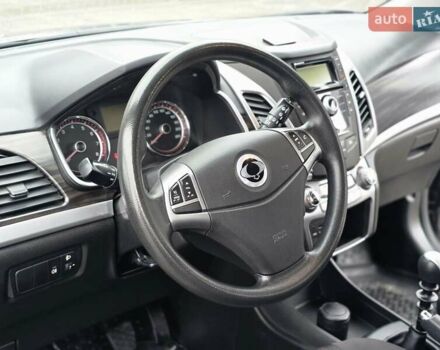 Серый Cанг Йонг Корандо, объемом двигателя 2 л и пробегом 99 тыс. км за 9500 $, фото 28 на Automoto.ua