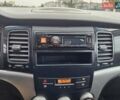 Cанг Йонг Korando 2013 у Кропивницькому (Кіровограді) на Automoto.ua Сірий Cанг Йонг Korando, об'ємом двигуна 2 л та пробігом 168 тис. км за 8500 $, фото 14 на Automoto.ua