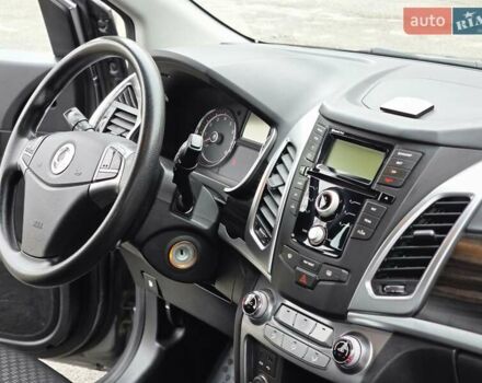 Серый Cанг Йонг Корандо, объемом двигателя 2 л и пробегом 99 тыс. км за 9500 $, фото 32 на Automoto.ua