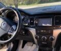 Сірий Cанг Йонг Korando, об'ємом двигуна 2 л та пробігом 181 тис. км за 8900 $, фото 25 на Automoto.ua
