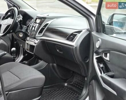 Серый Cанг Йонг Корандо, объемом двигателя 2 л и пробегом 99 тыс. км за 9500 $, фото 31 на Automoto.ua