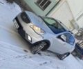 Серый Cанг Йонг Корандо, объемом двигателя 2 л и пробегом 258 тыс. км за 5099 $, фото 9 на Automoto.ua