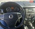 Сірий Cанг Йонг Korando, об'ємом двигуна 2 л та пробігом 146 тис. км за 10000 $, фото 14 на Automoto.ua