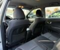 Cанг Йонг Korando 2013 у Дніпро (Дніпропетровську) на Automoto.ua Сірий Cанг Йонг Korando, об'ємом двигуна 2 л та пробігом 77 тис. км за 8999 $, фото 16 на Automoto.ua
