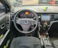 Сірий Cанг Йонг Korando, об'ємом двигуна 2 л та пробігом 130 тис. км за 10590 $, фото 14 на Automoto.ua