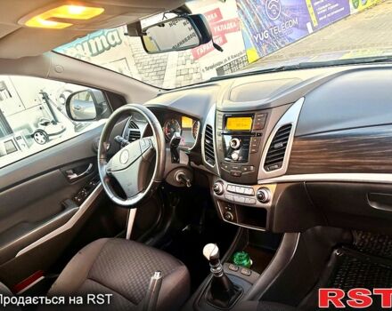 Сірий Cанг Йонг Korando, об'ємом двигуна 2 л та пробігом 130 тис. км за 9999 $, фото 9 на Automoto.ua