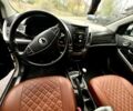 Серый Cанг Йонг Корандо, объемом двигателя 2 л и пробегом 160 тыс. км за 10500 $, фото 3 на Automoto.ua