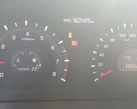 Серый Cанг Йонг Корандо, объемом двигателя 2 л и пробегом 160 тыс. км за 8900 $, фото 12 на Automoto.ua