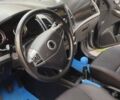 Сірий Cанг Йонг Korando, об'ємом двигуна 2 л та пробігом 260 тис. км за 9900 $, фото 9 на Automoto.ua