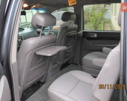 Серый Cанг Йонг Корандо, объемом двигателя 2.16 л и пробегом 254 тыс. км за 15000 $, фото 35 на Automoto.ua