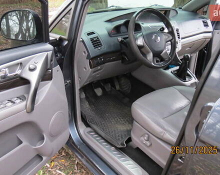 Серый Cанг Йонг Корандо, объемом двигателя 2.16 л и пробегом 254 тыс. км за 15000 $, фото 52 на Automoto.ua