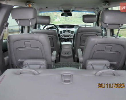 Серый Cанг Йонг Корандо, объемом двигателя 2.16 л и пробегом 254 тыс. км за 15000 $, фото 101 на Automoto.ua