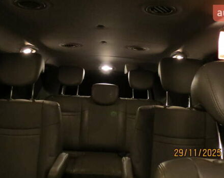 Серый Cанг Йонг Корандо, объемом двигателя 2.16 л и пробегом 254 тыс. км за 15000 $, фото 88 на Automoto.ua