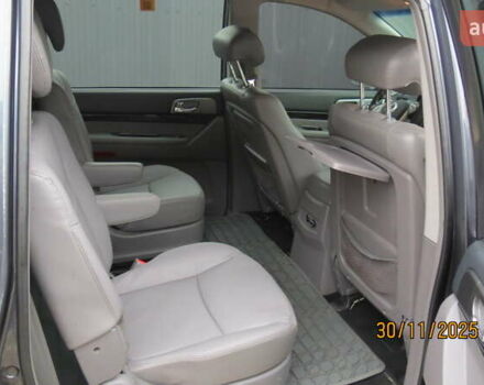 Серый Cанг Йонг Корандо, объемом двигателя 2.16 л и пробегом 254 тыс. км за 15000 $, фото 95 на Automoto.ua