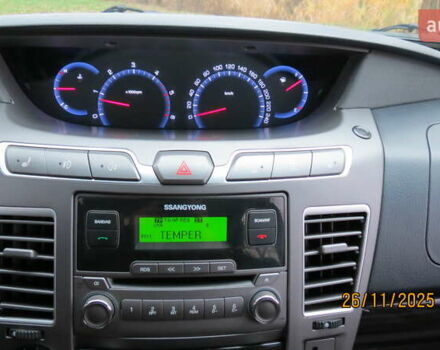 Серый Cанг Йонг Корандо, объемом двигателя 2.16 л и пробегом 254 тыс. км за 15000 $, фото 28 на Automoto.ua