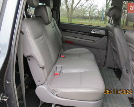 Серый Cанг Йонг Корандо, объемом двигателя 2.16 л и пробегом 254 тыс. км за 15000 $, фото 61 на Automoto.ua