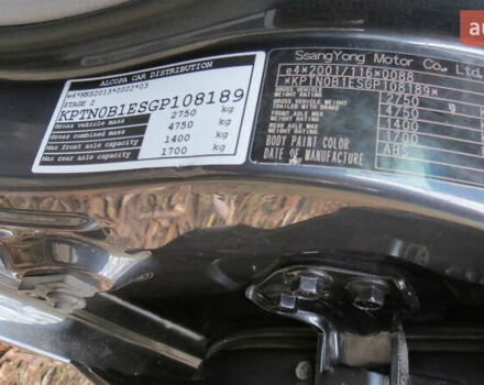 Серый Cанг Йонг Корандо, объемом двигателя 2.16 л и пробегом 254 тыс. км за 15000 $, фото 33 на Automoto.ua