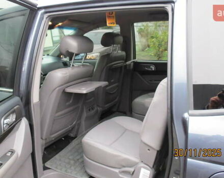 Серый Cанг Йонг Корандо, объемом двигателя 2.16 л и пробегом 254 тыс. км за 15000 $, фото 104 на Automoto.ua