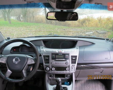 Серый Cанг Йонг Корандо, объемом двигателя 2.16 л и пробегом 254 тыс. км за 15000 $, фото 60 на Automoto.ua