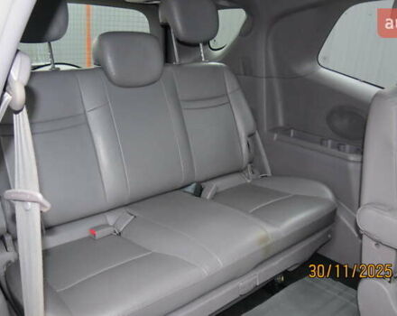 Серый Cанг Йонг Корандо, объемом двигателя 2.16 л и пробегом 254 тыс. км за 15000 $, фото 94 на Automoto.ua