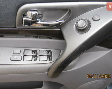 Серый Cанг Йонг Корандо, объемом двигателя 2.16 л и пробегом 254 тыс. км за 15000 $, фото 32 на Automoto.ua