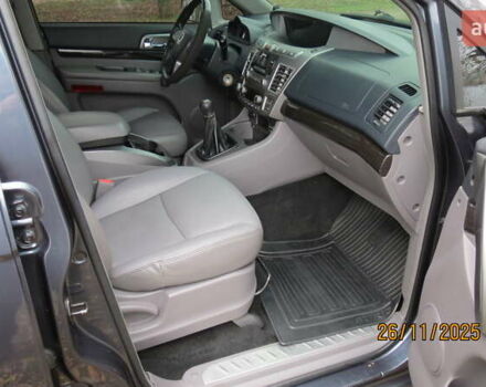 Серый Cанг Йонг Корандо, объемом двигателя 2.16 л и пробегом 254 тыс. км за 15000 $, фото 46 на Automoto.ua