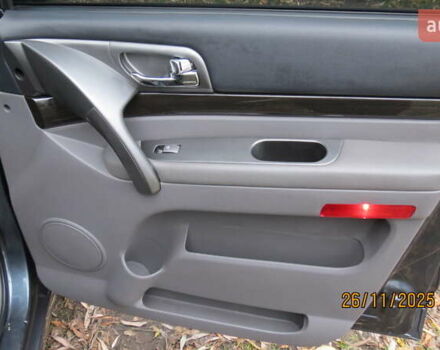 Серый Cанг Йонг Корандо, объемом двигателя 2.16 л и пробегом 254 тыс. км за 15000 $, фото 43 на Automoto.ua