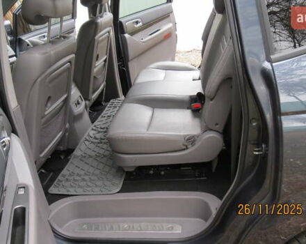 Серый Cанг Йонг Корандо, объемом двигателя 2.16 л и пробегом 254 тыс. км за 15000 $, фото 55 на Automoto.ua