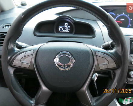 Серый Cанг Йонг Корандо, объемом двигателя 2.16 л и пробегом 254 тыс. км за 15000 $, фото 26 на Automoto.ua