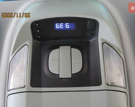 Серый Cанг Йонг Корандо, объемом двигателя 2.16 л и пробегом 254 тыс. км за 15000 $, фото 50 на Automoto.ua