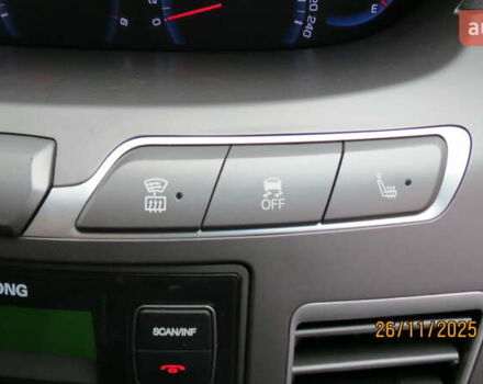 Серый Cанг Йонг Корандо, объемом двигателя 2.16 л и пробегом 254 тыс. км за 15000 $, фото 81 на Automoto.ua