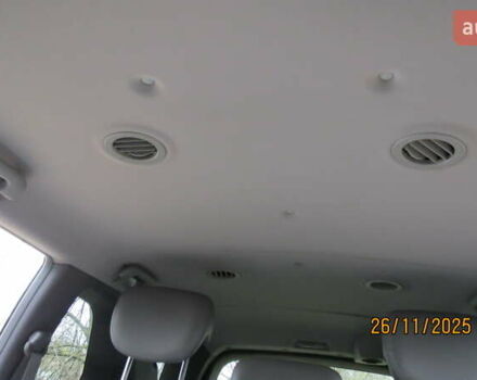 Серый Cанг Йонг Корандо, объемом двигателя 2.16 л и пробегом 254 тыс. км за 15000 $, фото 59 на Automoto.ua