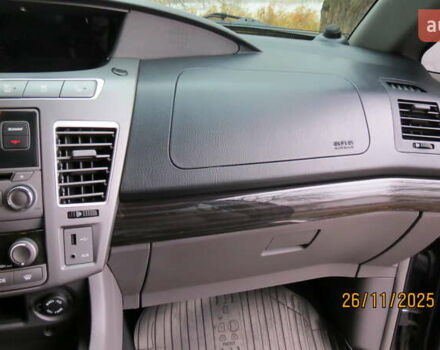 Серый Cанг Йонг Корандо, объемом двигателя 2.16 л и пробегом 254 тыс. км за 15000 $, фото 39 на Automoto.ua