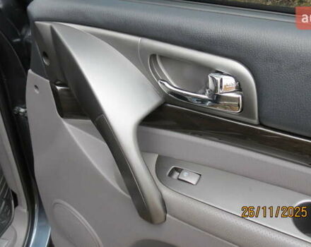 Серый Cанг Йонг Корандо, объемом двигателя 2.16 л и пробегом 254 тыс. км за 15000 $, фото 45 на Automoto.ua