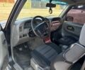 Cанг Йонг Корандо 2001 в Вольнянске на Automoto.ua Синий Cанг Йонг Корандо, объемом двигателя 2.9 л и пробегом 300 тыс. км за 2550 $, фото 4 на Automoto.ua